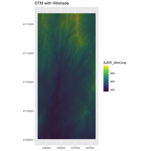 Intro to Geospatial Raster and Vector Data: Plot Raster Data