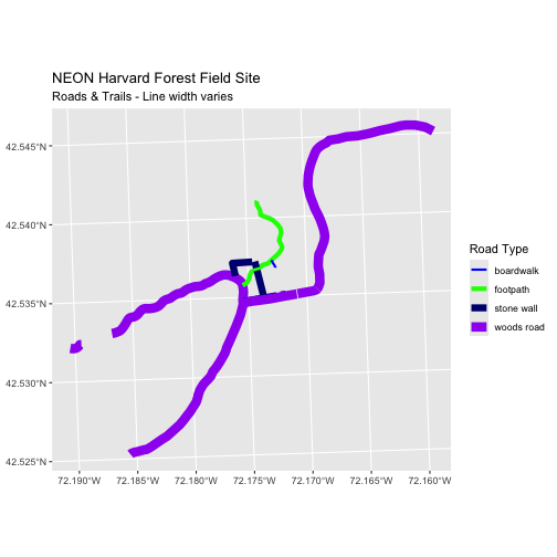 Roads and trails in the area demonstrating how to use different line thickness and colors.