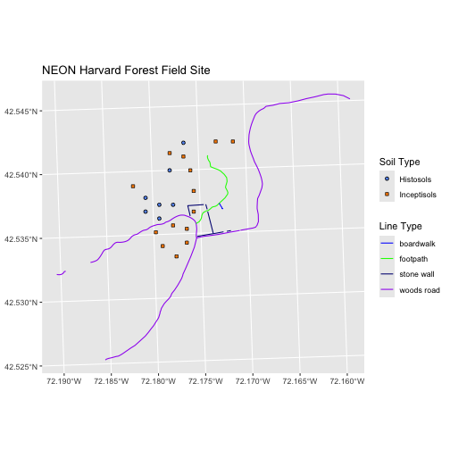 Intro to Geospatial Raster and Vector Data: Plot Multiple Vector and ...