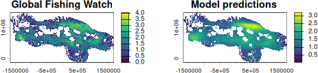 Model prediction compared to GFW data